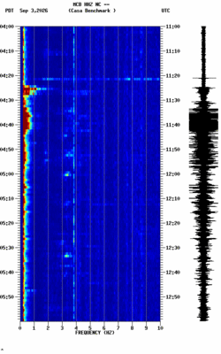 spectrogram thumbnail