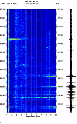 spectrogram thumbnail