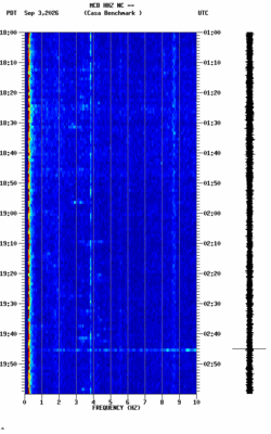 spectrogram thumbnail