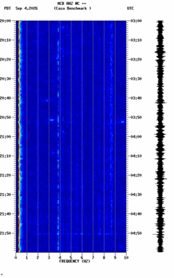 spectrogram thumbnail