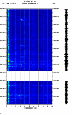 spectrogram thumbnail