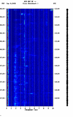 spectrogram thumbnail