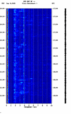 spectrogram thumbnail