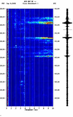 spectrogram thumbnail