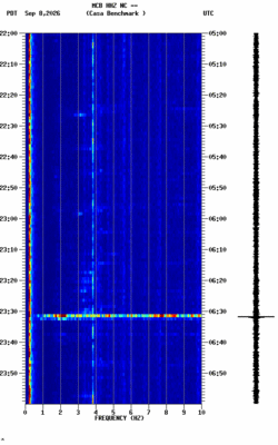 spectrogram thumbnail