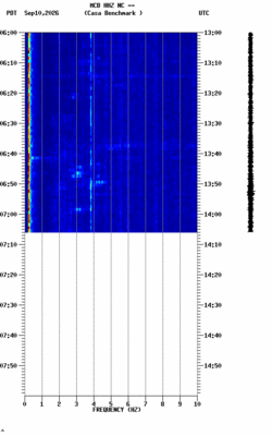 spectrogram thumbnail
