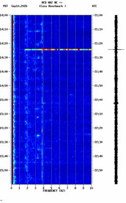 spectrogram thumbnail