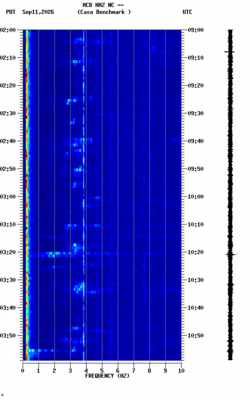 spectrogram thumbnail