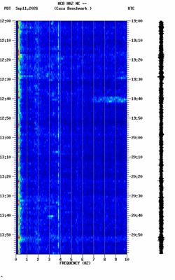 spectrogram thumbnail