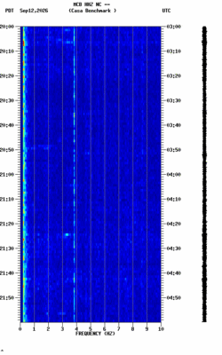 spectrogram thumbnail