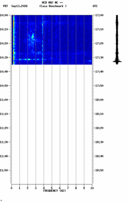 spectrogram thumbnail
