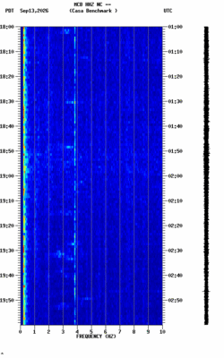 spectrogram thumbnail