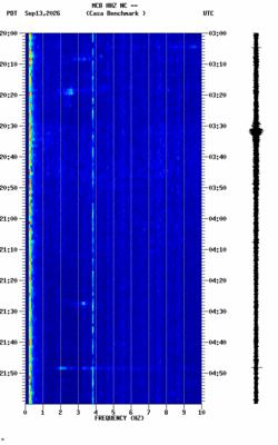 spectrogram thumbnail