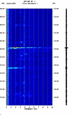 spectrogram thumbnail