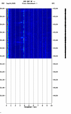 spectrogram thumbnail