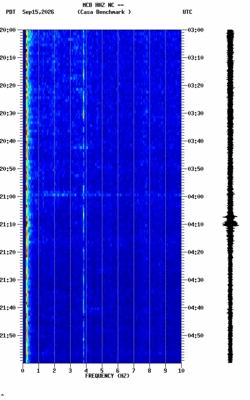 spectrogram thumbnail