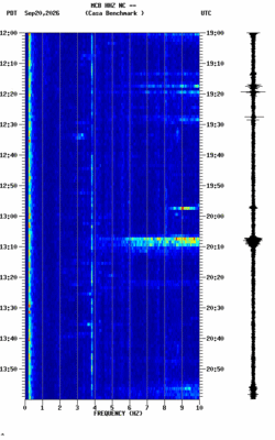 spectrogram thumbnail