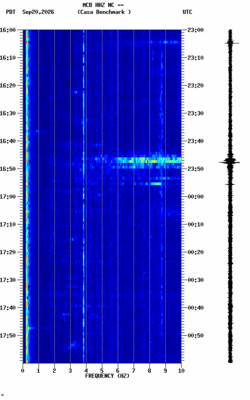 spectrogram thumbnail