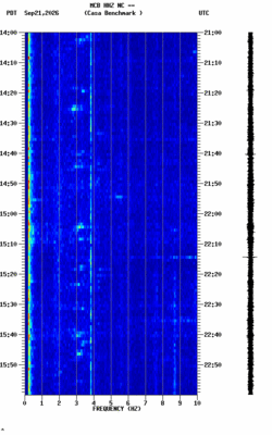 spectrogram thumbnail