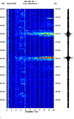 spectrogram thumbnail