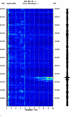 spectrogram thumbnail