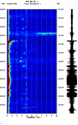 spectrogram thumbnail