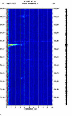 spectrogram thumbnail