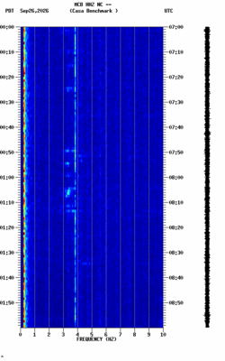 spectrogram thumbnail
