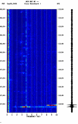 spectrogram thumbnail