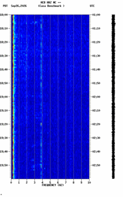 spectrogram thumbnail