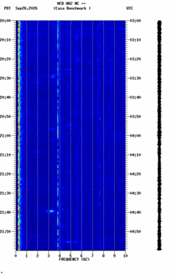 spectrogram thumbnail