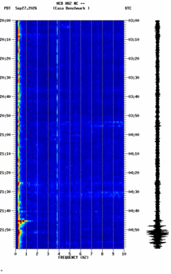 spectrogram thumbnail