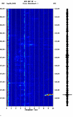 spectrogram thumbnail