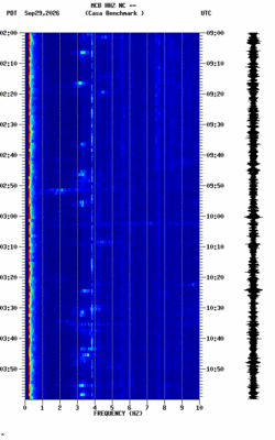 spectrogram thumbnail