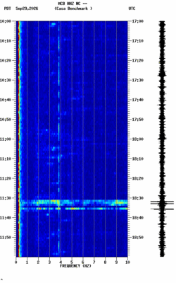 spectrogram thumbnail