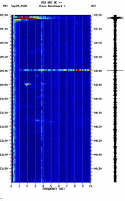 spectrogram thumbnail