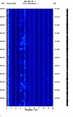 spectrogram thumbnail