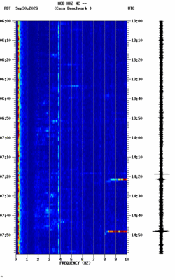 spectrogram thumbnail