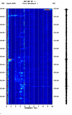 spectrogram thumbnail