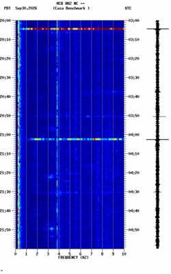 spectrogram thumbnail