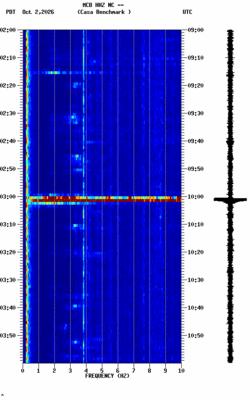 spectrogram thumbnail