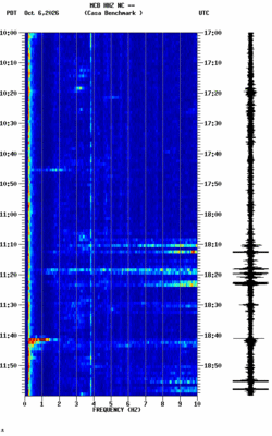 spectrogram thumbnail