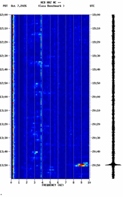 spectrogram thumbnail