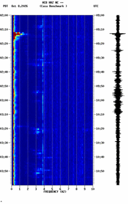 spectrogram thumbnail