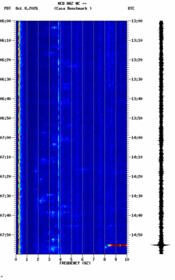 spectrogram thumbnail