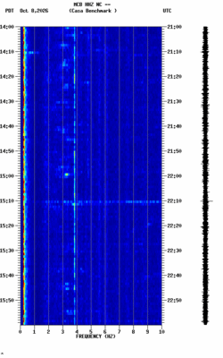 spectrogram thumbnail
