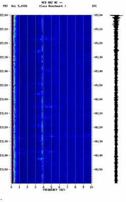 spectrogram thumbnail