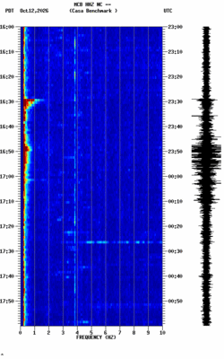 spectrogram thumbnail