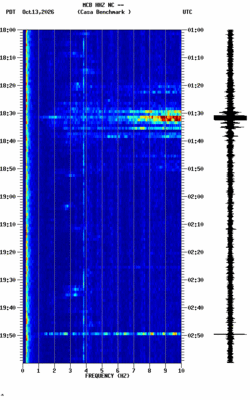 spectrogram thumbnail