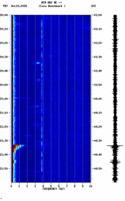 spectrogram thumbnail